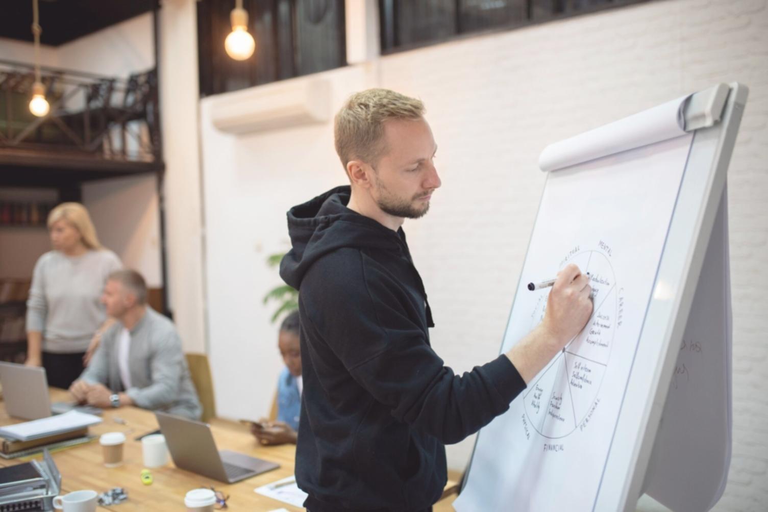Workshop-Szene mit Teilnehmern in München